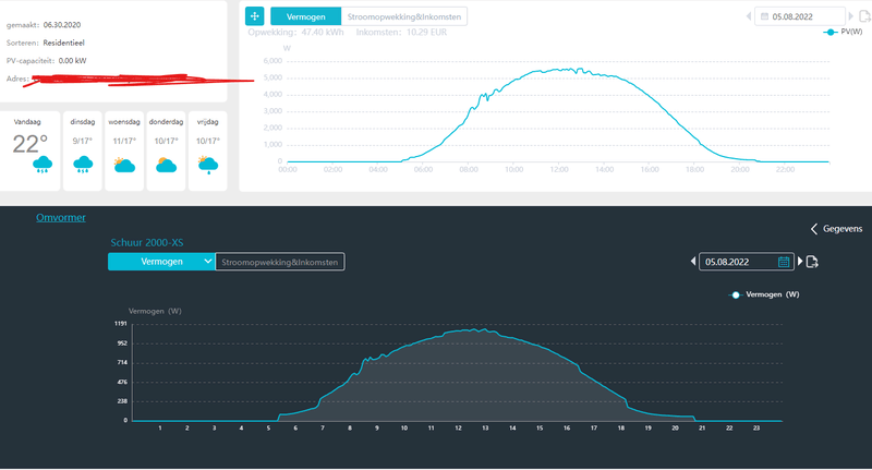 Afbeeldingslocatie: https://tweakers.net/i/8EdCA3pZzoNsWFPLEO4mCvHt6kk=/800x/filters:strip_exif()/f/image/d9hQrikVsi2YD9FD0aivDtnL.png?f=fotoalbum_large