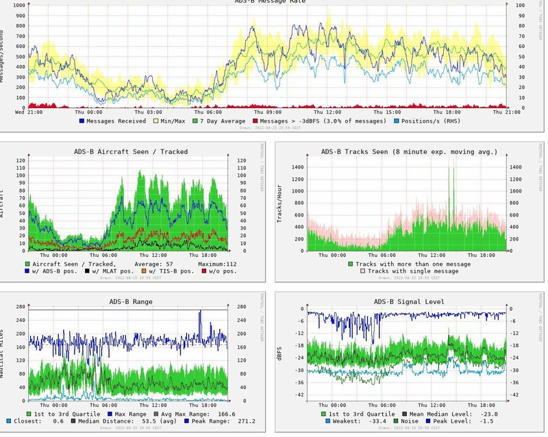 Afbeeldingslocatie: https://tweakers.net/i/8F7I17w7v1uvgkZqxOFSILNSlKo=/800x/filters:strip_icc():strip_exif()/f/image/1BBjTJXdYgB2q2hgDKT65rl1.jpg?f=fotoalbum_large
