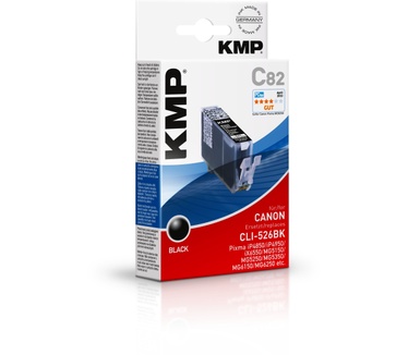 KMP C82