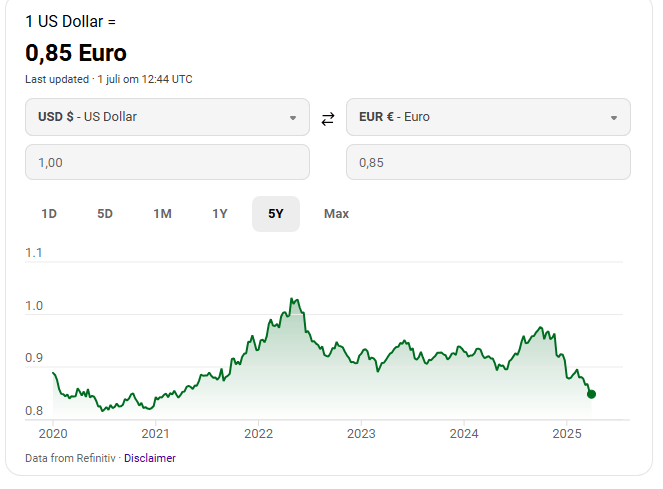 Afbeeldingslocatie: https://tweakers.net/i/8FwB1eQ2IZXqCw7bpM3iWvnl5r8=/fit-in/4000x4000/filters:no_upscale():strip_exif()/f/image/C7JSUpLqaNbMmjUTmue8tVL5.png?f=user_large