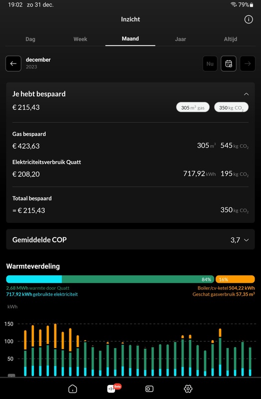 Afbeeldingslocatie: https://tweakers.net/i/8G3IIdhSGxcQfjBfwpmbTodV6nw=/x800/filters:strip_icc():strip_exif()/f/image/33H2Tr3rj8rGYN7LBsIJSACn.jpg?f=fotoalbum_large