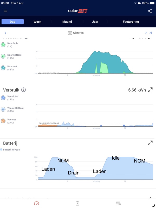 Afbeeldingslocatie: https://tweakers.net/i/8GAiA0icMIq0SRlHceu9syvhPAE=/x800/filters:strip_icc():strip_exif()/f/image/C4GkxcrugwTMx3TNuJCWsU4l.jpg?f=fotoalbum_large