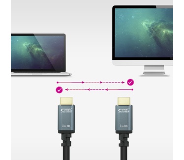 Nanocable 10.15.8010