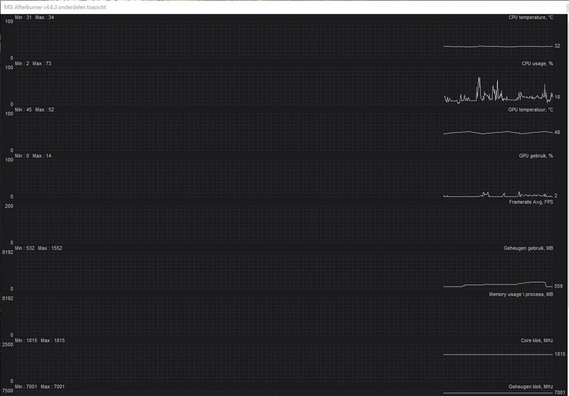 Afbeeldingslocatie: https://tweakers.net/i/8GZ-WxGtH7sOs8wx8-gAIdU37E8=/800x/filters:strip_icc():strip_exif()/f/image/d1H4bTO6KEICQbym5TKDnXlC.jpg?f=fotoalbum_large