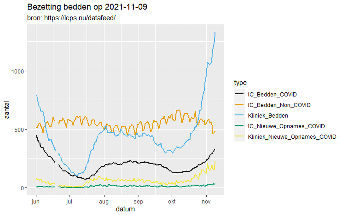Afbeeldingslocatie: https://tweakers.net/i/8H7oZ2CWfDvnD-Ne0mIOL2_mecs=/full-fit-in/4000x4000/filters:no_upscale():fill(white):strip_exif()/f/image/gTqBCQJivO9FoALHy7ylO0a2.png?f=user_large