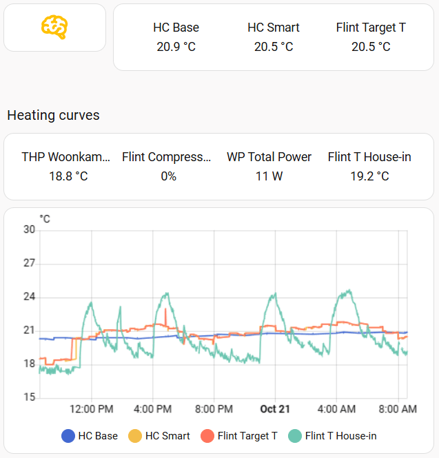 Afbeeldingslocatie: https://tweakers.net/i/8Hep39sZzRkiU8OgVlUsv8r4moU=/fit-in/4000x4000/filters:no_upscale():strip_exif()/f/image/2LEzf1o3mpGwHSd85NVh9EyC.png?f=user_large