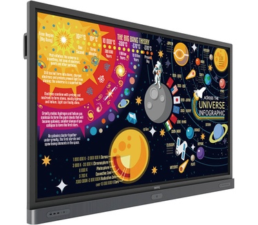 BenQ RP7501K