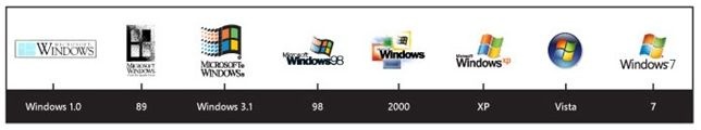 Voorgaande Windows-logo's