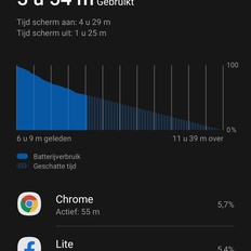 Afbeeldingslocatie: https://tweakers.net/i/8IW3oT1JFIjdGBjStWdIHp0NQ88=/232x232/filters:strip_icc():strip_exif()/f/image/6SoZoTPmPgH4eZTESAOGJJiq.jpg?f=fotoalbum_tile
