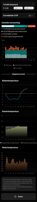 Afbeeldingslocatie: https://tweakers.net/i/8J8lnyGd4o9RbQwGz5JRU24vw1s=/x800/filters:strip_exif()/f/image/Y6cLfUqKqUPGq2h0rX7ntokl.png?f=fotoalbum_large