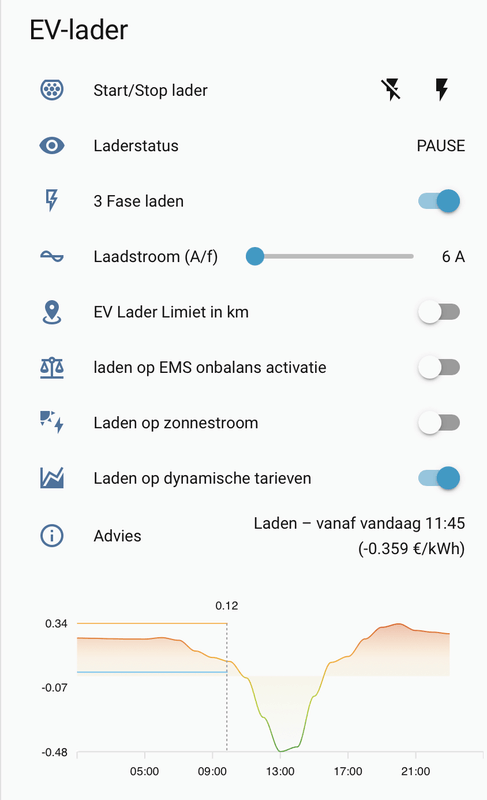 Afbeeldingslocatie: https://tweakers.net/i/8JMPMhAW5Pk1wypI8isM-ouTFd4=/x800/filters:strip_exif()/f/image/jER4HWXktES5wmZp8ftIxydE.png?f=fotoalbum_large