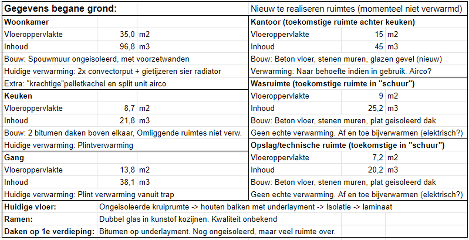 Afbeeldingslocatie: https://tweakers.net/i/8Ji6CBAUDhu1izBg5sb-NFOKKcc=/full-fit-in/4000x4000/filters:no_upscale():fill(white):strip_exif()/f/image/YGQbXtv3KXl3XLVjS0QZ6807.png?f=user_large