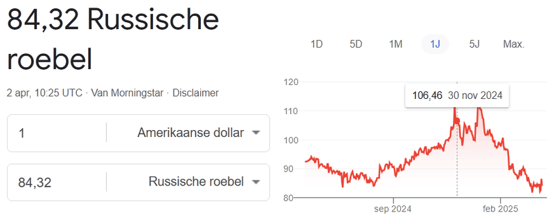 Afbeeldingslocatie: https://tweakers.net/i/8Jzq2iITO3HFYb-g3BwvKOjkECs=/800x/filters:strip_exif()/f/image/hvZEaNBTt8yrOuYJMRzEKWQa.png?f=fotoalbum_large