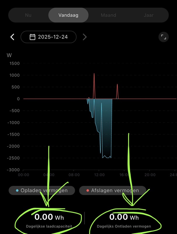 Afbeeldingslocatie: https://tweakers.net/i/8KNQRG39ovGb7D25anwQjzdZ_Sc=/x800/filters:strip_icc():strip_exif()/f/image/dIzBezgI3wyJsogjZYJjbV5u.jpg?f=fotoalbum_large