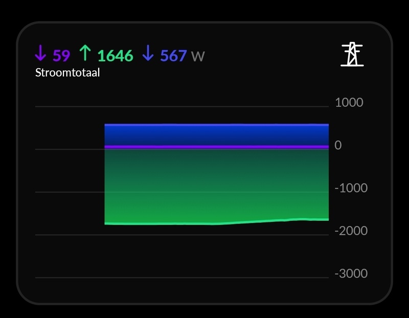 Afbeeldingslocatie: https://tweakers.net/i/8Kq-Sz6kFxofTCDHB62GMXbS8zY=/800x/filters:strip_icc():strip_exif()/f/image/0Jg8Gp08q58DsA3Q6gvwIfMC.jpg?f=fotoalbum_large