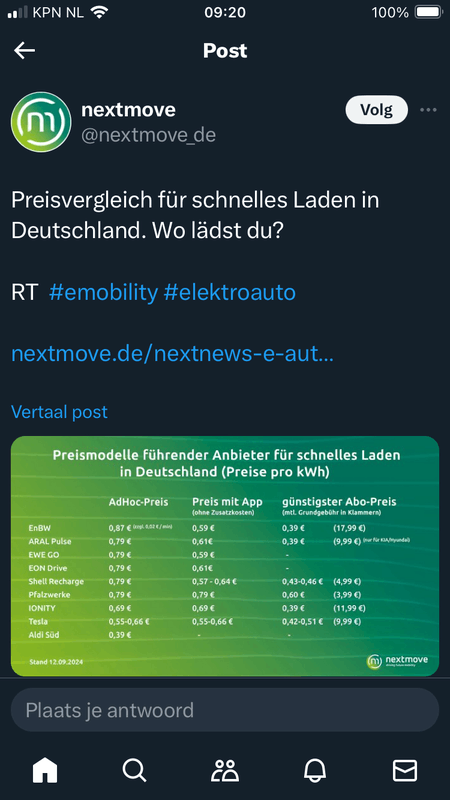 Afbeeldingslocatie: https://tweakers.net/i/8KwQ5Obvuh-itoYUmOpCijbeRxI=/x800/filters:strip_exif()/f/image/FHQ0ybygnszR03Wk8yL4JjSQ.png?f=fotoalbum_large