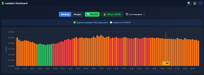 Afbeeldingslocatie: https://tweakers.net/i/8LALbM-_snAhQKqYa8gV51Xrnqw=/800x/filters:strip_exif()/f/image/G4jZ9vWkjgdJAIuGf9bUU6Qg.png?f=fotoalbum_large