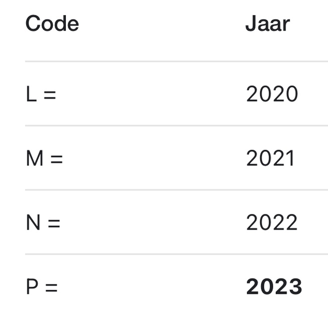 Afbeeldingslocatie: https://tweakers.net/i/8LIypYHdSEfWtj5co6wh2g46xBk=/full-fit-in/4920x3264/filters:max_bytes(3145728):no_upscale():strip_icc():fill(white):strip_exif()/f/image/CgAhSIFWjNbdKWwmxsHYqfNF.jpg?f=user_large
