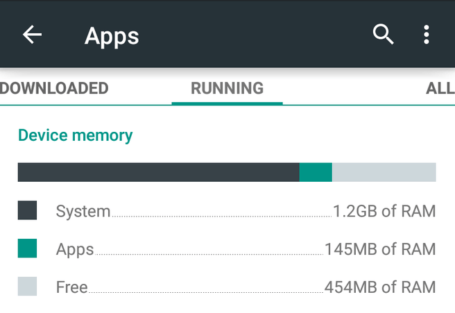 Android 5.0 geheugenproblemen