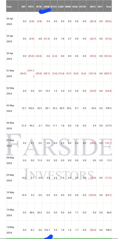 Afbeeldingslocatie: https://tweakers.net/i/8M6OEM9DzfXtoeG0eH9xgLfkscI=/x800/filters:strip_icc():strip_exif()/f/image/SNQ8OZY78PYkEizya3hZdMjp.jpg?f=fotoalbum_large