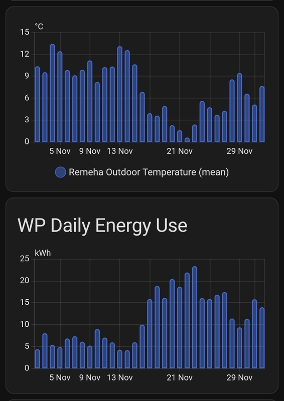 Afbeeldingslocatie: https://tweakers.net/i/8MNkiY2F1QSBcC3dqzSpfe7KMc8=/x800/filters:strip_icc():strip_exif()/f/image/W192v4XexCFC5sZYzI1bp7cy.jpg?f=fotoalbum_large