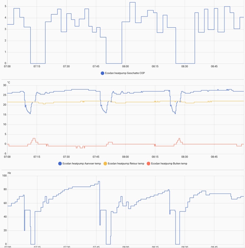 Afbeeldingslocatie: https://tweakers.net/i/8MrAk1yv22YxwQn3q6g8AE7SW5M=/x800/filters:strip_icc():strip_exif()/f/image/KT6phBWUUk56mxiyCymWLGDV.jpg?f=fotoalbum_large