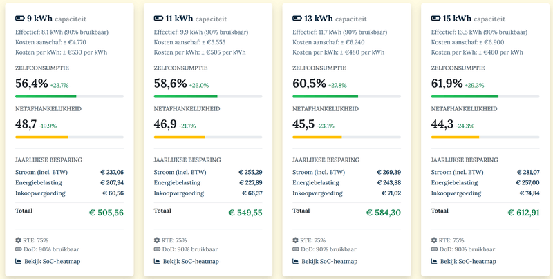 Afbeeldingslocatie: https://tweakers.net/i/8Nu07XC8i7bNrdbZtWWwHyRB6ds=/800x/filters:strip_exif()/f/image/a2ExIAdhkZzbkjKKlEghGhui.png?f=fotoalbum_large