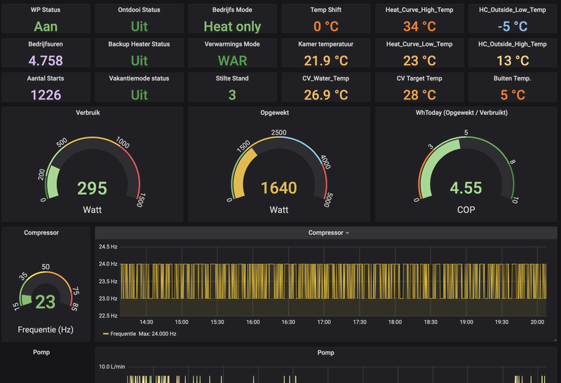 Afbeeldingslocatie: https://tweakers.net/i/8OBa-z9z1nDryy04QyCDEU0SJOQ=/800x/filters:strip_exif()/f/image/EqHBx6OscnvU4mr0ALvAtwwp.png?f=fotoalbum_large
