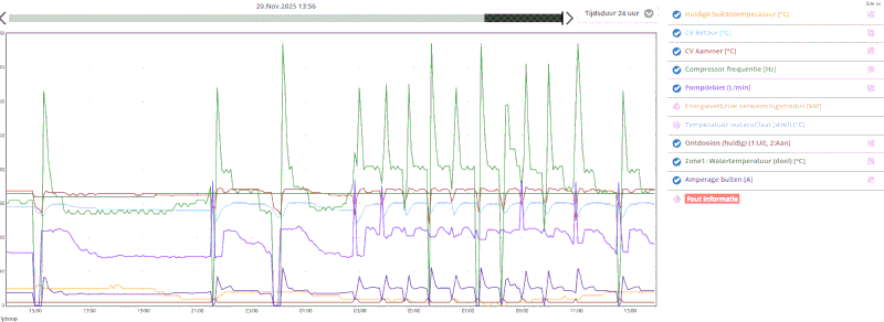 Afbeeldingslocatie: https://tweakers.net/i/8OdzVyydlNzA5lTHyq37yiX8oMM=/800x/filters:gifsicle():strip_exif()/f/image/WrkNdBrqfYGmoaS3bZTRpOtM.gif?f=fotoalbum_large