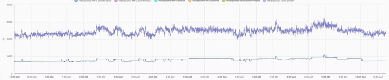 Afbeeldingslocatie: https://tweakers.net/i/8QPXxtDDmdiCclha3jok4OVxtMQ=/800x/filters:strip_icc():strip_exif()/f/image/YjbAZKRefPVt31Jx6XEphn8B.jpg?f=fotoalbum_large