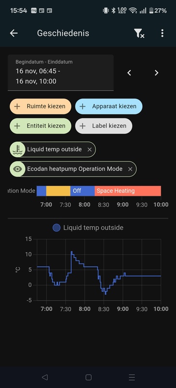 Afbeeldingslocatie: https://tweakers.net/i/8Qm2XmbG89z_57wSUSaTQVrrwWg=/x800/filters:strip_icc():strip_exif()/f/image/dKigvCsFEdzKJN9Ia2jAgpvK.jpg?f=fotoalbum_large