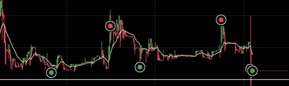 Afbeeldingslocatie: https://tweakers.net/i/8Qs_fc6zCqv5R4PrzyCkI3EHjEQ=/full-fit-in/4000x4000/filters:no_upscale():fill(white):strip_exif()/f/image/t5DJ82tLPKWgGa6pMP4tu5LU.png?f=user_large