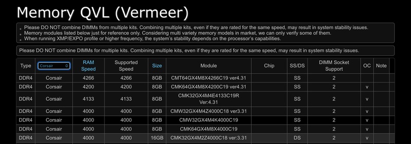 Afbeeldingslocatie: https://tweakers.net/i/8QsigajkcyNfg3zHRfSZDC6gp-0=/800x/filters:strip_icc():strip_exif()/f/image/lHCXD5c6dkHU4Ff2hclLULyl.jpg?f=fotoalbum_large