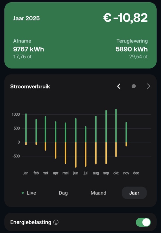 Afbeeldingslocatie: https://tweakers.net/i/8QzrZwjAchQzRJlhSq65bPf5gh4=/x800/filters:strip_icc():strip_exif()/f/image/LFlyvGrbT1p6i90Q0EWE4VSm.jpg?f=fotoalbum_large