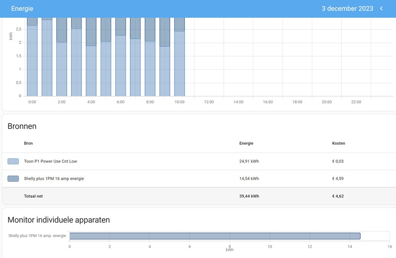 Afbeeldingslocatie: https://tweakers.net/i/8R0oChZHoTiFZ46zjMeWDo2znWc=/800x/filters:strip_icc():strip_exif()/f/image/i0RY7DC3kn9PWCHWtXmIRQyV.jpg?f=fotoalbum_large