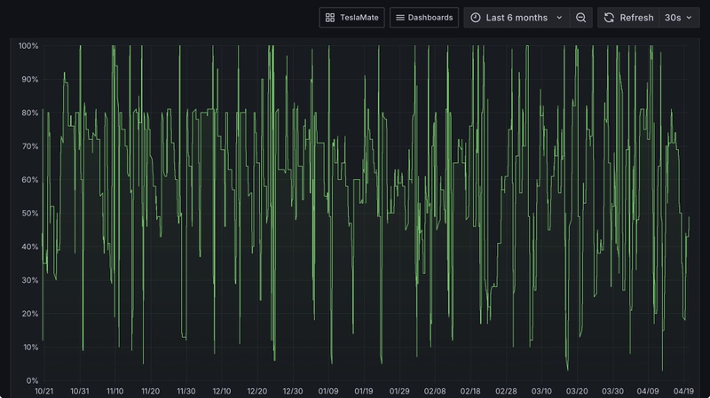 Afbeeldingslocatie: https://tweakers.net/i/8R7XJqS9g2htZ6TJvGyluoDGR0E=/800x/filters:strip_icc():strip_exif()/f/image/npVEaUUGfNu0frGhwuf8DZY5.jpg?f=fotoalbum_large