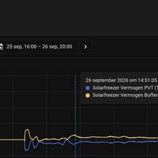 Afbeeldingslocatie: https://tweakers.net/i/8RGK6TeVyOLjbjfUZUYXRxE3YAE=/232x232/filters:strip_icc():strip_exif()/f/image/BvY0yhNXI32M0iYl36U3ziic.jpg?f=fotoalbum_tile