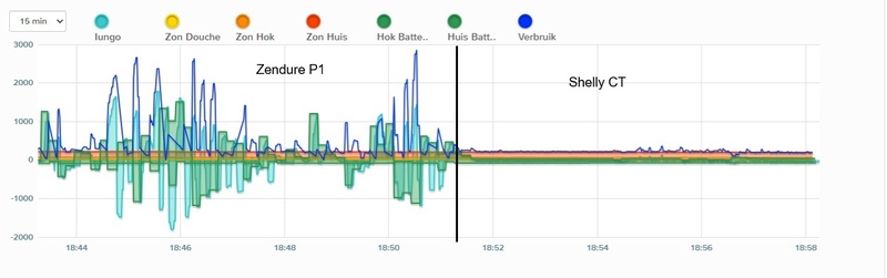 Afbeeldingslocatie: https://tweakers.net/i/8RK4Z4PV0efnGBm6wI6moN43Xjk=/800x/filters:strip_icc():strip_exif()/f/image/E9ozH8mntYJ9ij3jRtcKTVn0.jpg?f=fotoalbum_large