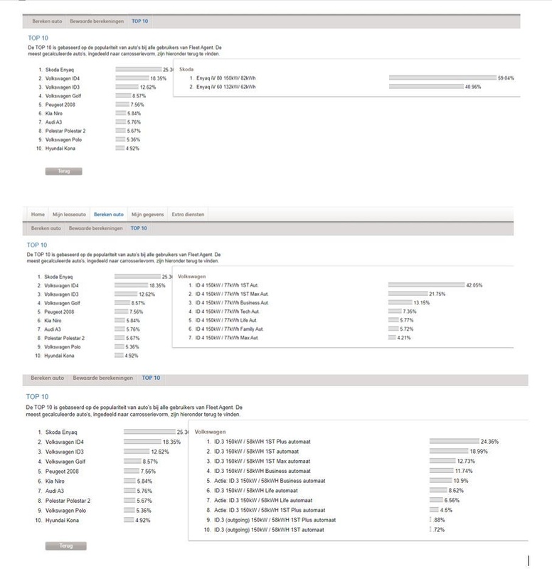 Afbeeldingslocatie: https://tweakers.net/i/8R_mFSzvlNw90asVq2lzCdbbXsQ=/x800/filters:strip_icc():strip_exif()/f/image/CN2g0YDZjHSxZyBfexFY12wG.jpg?f=fotoalbum_large