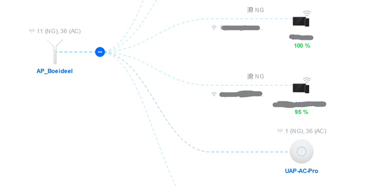 Afbeeldingslocatie: https://tweakers.net/i/8S13g3atexO3iCJaO0tC-rOM5MU=/800x/filters:strip_exif()/f/image/M5BHnUmCz6ZHkl3EjOSj0sya.png?f=fotoalbum_large