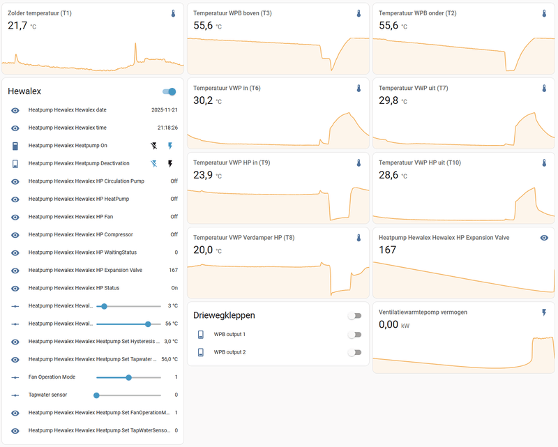 Afbeeldingslocatie: https://tweakers.net/i/8SNAT_TdgZFNRZygrE8ZkxI06nU=/800x/filters:strip_exif()/f/image/DLOFYYXDoA0g6sVLNsnz7SO1.png?f=fotoalbum_large