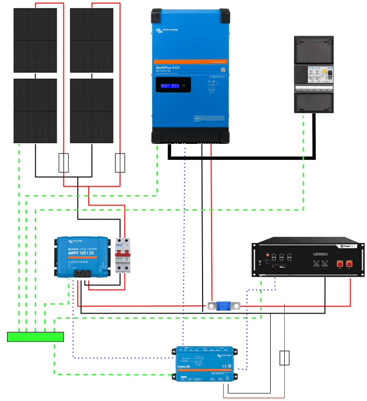 Afbeeldingslocatie: https://tweakers.net/i/8SXGBUEjHxw40kFq8ri-R02SIQM=/x800/filters:strip_exif()/f/image/omdwldf5T2IW3wufloheGb3o.png?f=fotoalbum_large