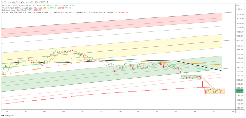 Afbeeldingslocatie: https://tweakers.net/i/8ScPIbaDw-6hyHQVA-gUCnnK_4M=/800x/filters:strip_exif()/f/image/KLtkwqNVst6flRx8DMRfD9p3.png?f=fotoalbum_large