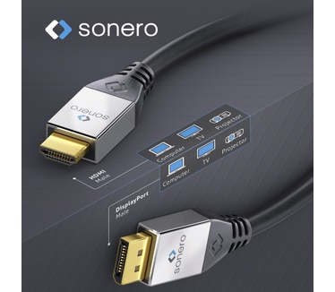Sonero S-DC100-050