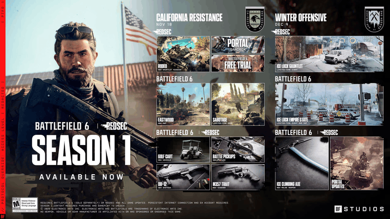 Afbeeldingslocatie: https://tweakers.net/i/8SnANTLcvVAxOZe_Pwa6IWTYeQw=/800x/filters:strip_exif()/f/image/WHTiWz1JG6bjgd7y4qEzfX4E.png?f=fotoalbum_large