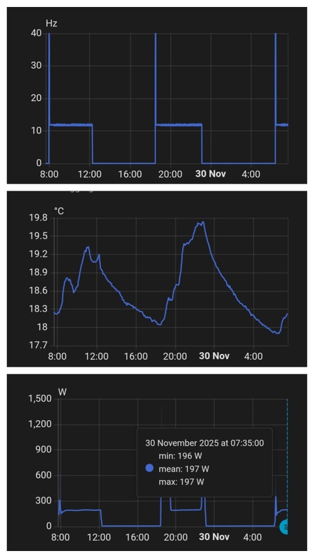 Afbeeldingslocatie: https://tweakers.net/i/8TMgCLVcjq7N291kQk0uwCkafSM=/x800/filters:strip_icc():strip_exif()/f/image/Pk0RzrBSaWuESVhwOW7HhGOO.jpg?f=fotoalbum_large