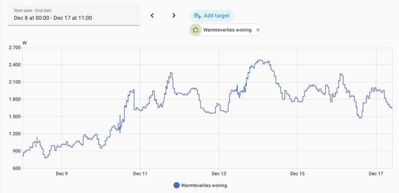 Afbeeldingslocatie: https://tweakers.net/i/8UIiMCteO1HoND9fqmHLqNJ2WVM=/800x/filters:strip_icc():strip_exif()/f/image/Zl6IAa2s4kXc4mxUyDGwyRwV.jpg?f=fotoalbum_large