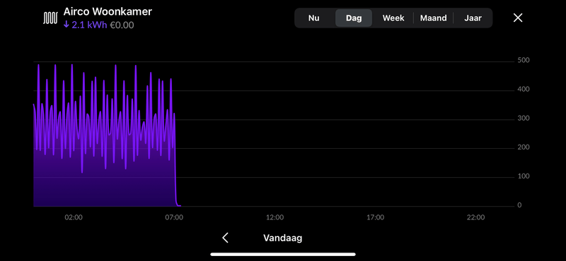 Afbeeldingslocatie: https://tweakers.net/i/8UQZguP1PwYLvulGU3AtFCe6etM=/800x/filters:strip_exif()/f/image/QdZy5pQ5IQgaf7r4HOceGwf2.png?f=fotoalbum_large