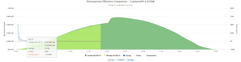 Afbeeldingslocatie: https://tweakers.net/i/8UZF3QIkj9-5trpCN-CRdEn6g6g=/800x/filters:strip_icc():strip_exif()/f/image/ABhQNyw4iN2W0JiuOMm9JN0J.jpg?f=fotoalbum_large