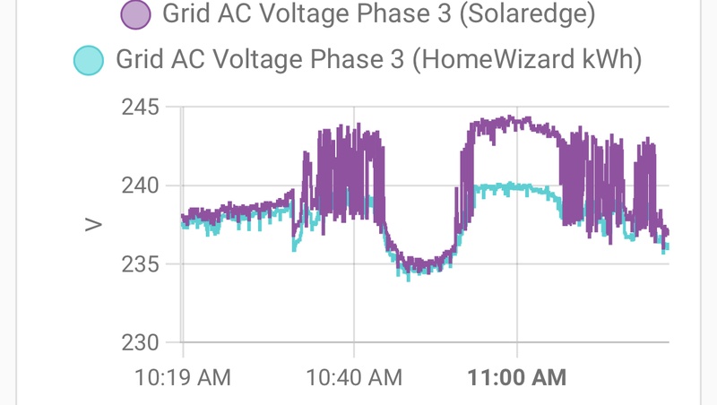 Afbeeldingslocatie: https://tweakers.net/i/8UaDCNKc3K5XODgkWGYYBSER_UQ=/800x/filters:strip_icc():strip_exif()/f/image/nzm9pIp4lMFmykB0EUiV7otk.jpg?f=fotoalbum_large